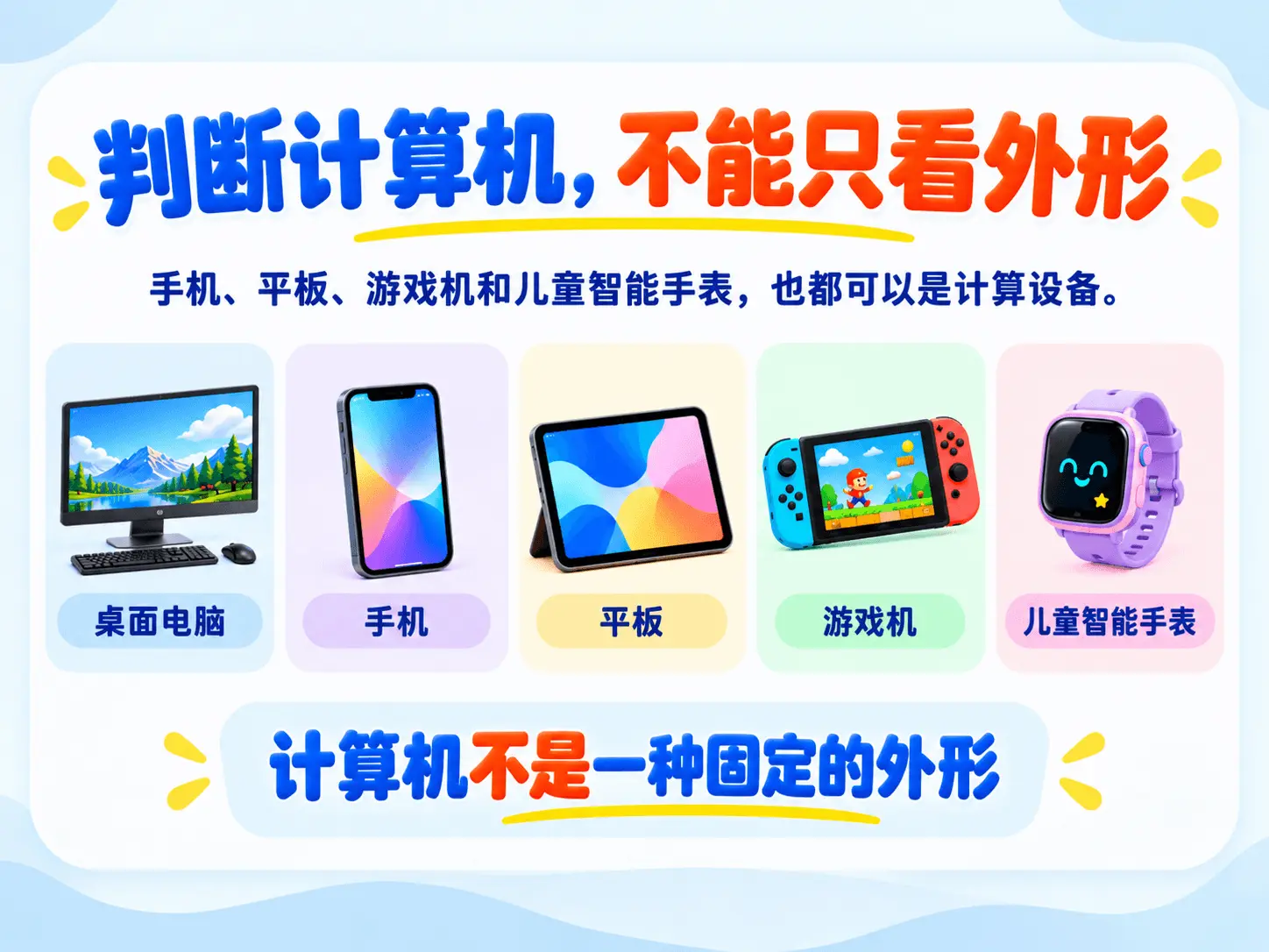 什么是计算机？图解第 2 页